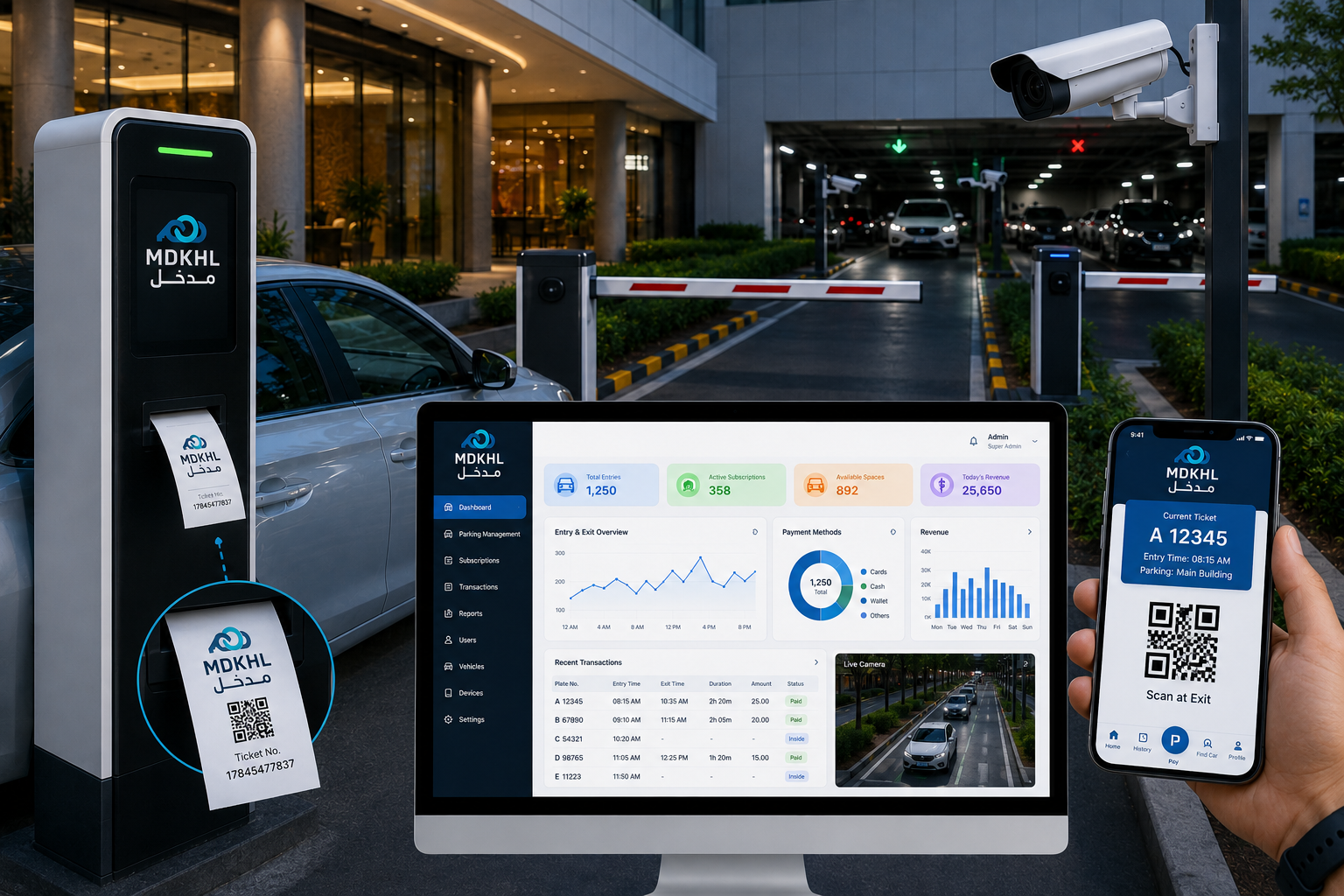 MDKHL smart parking platform with ticketing, dashboard, and mobile app